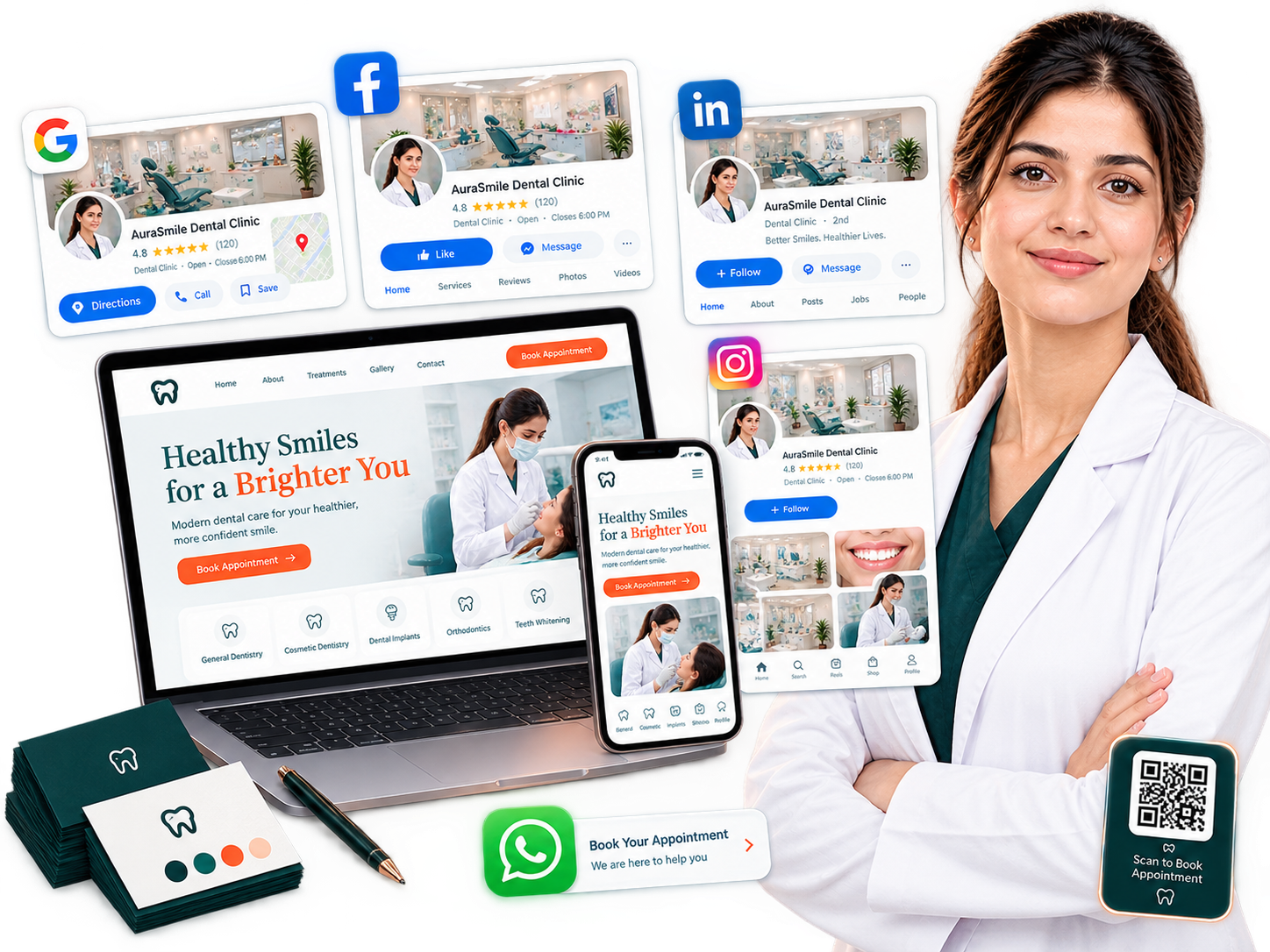 Female dentist standing beside a connected Digital Dentist Growth System showing website, Google Business Profile, social media and brand identity
